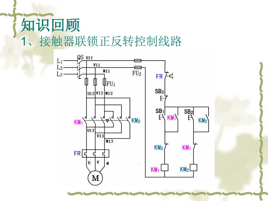 接触器、按钮双重联锁正反转控制线路.答案ppt课件.ppt_第2页