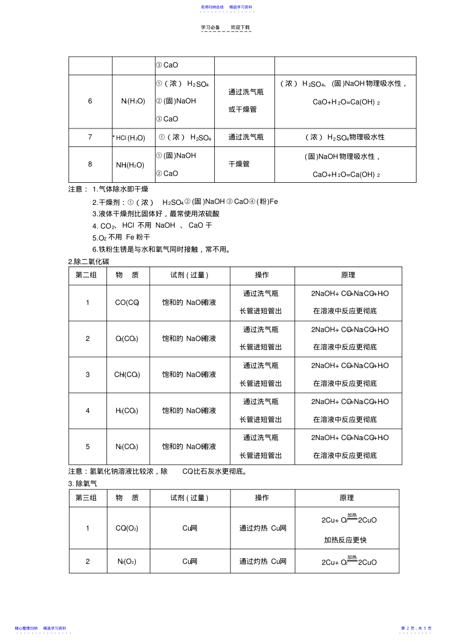 2022年专题复习气体的除杂 .pdf_第2页