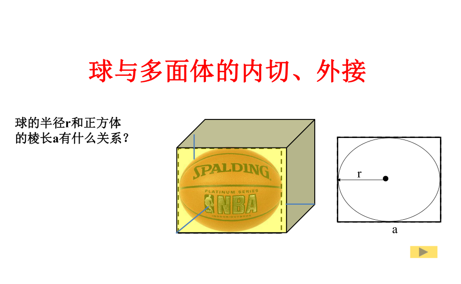 立体几何中球的内切和外接问题(完美版)ppt课件.ppt_第1页