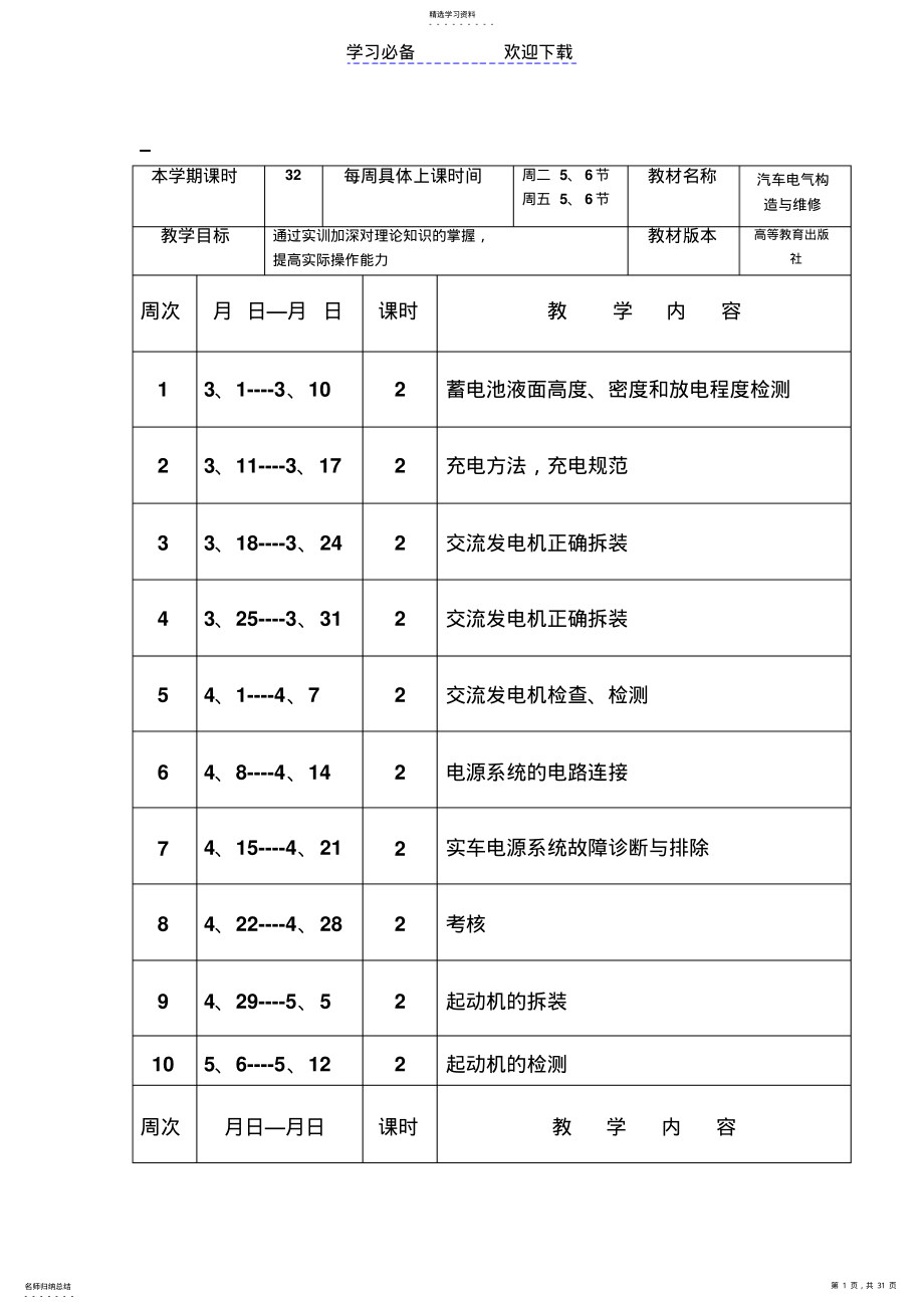 2022年汽车电气设备构造与维修实训教案DOC .pdf_第1页