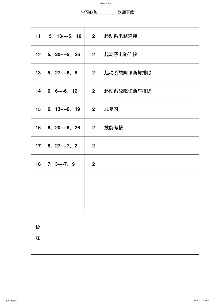 2022年汽车电气设备构造与维修实训教案DOC .pdf_第2页