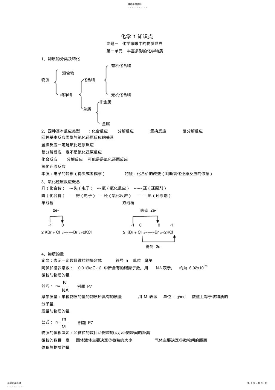 2022年江苏学业水平测试化学知识点整理 .pdf_第1页