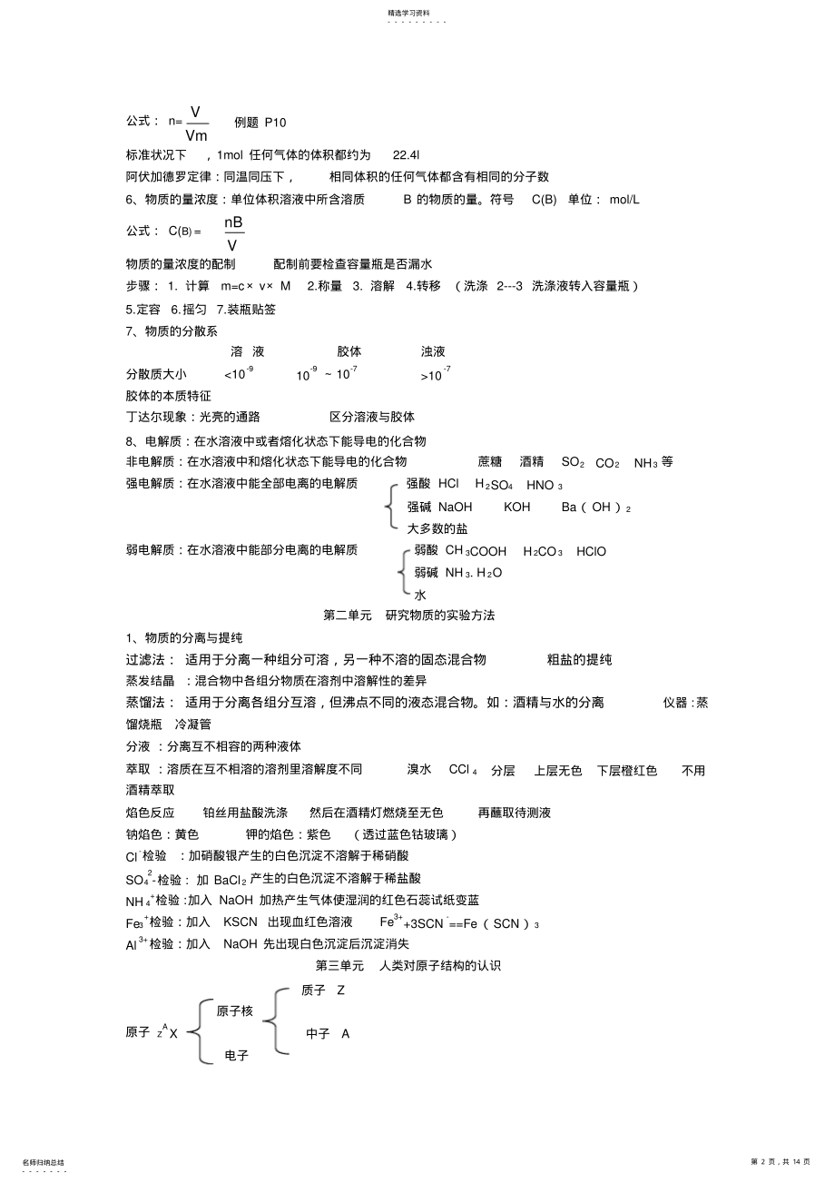 2022年江苏学业水平测试化学知识点整理 .pdf_第2页