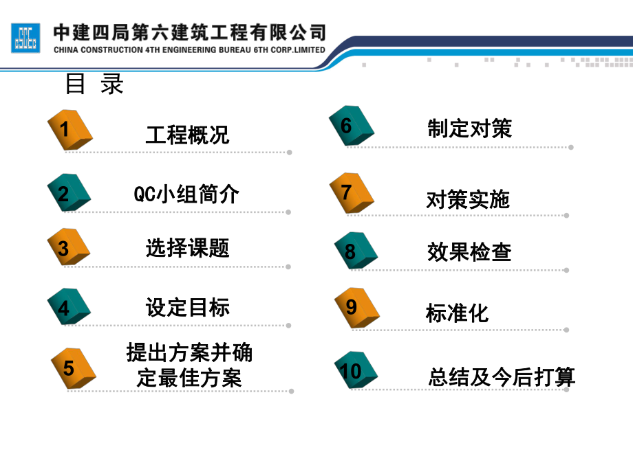 降板高低差吊模体系施工方法的创新ppt课件.ppt_第2页