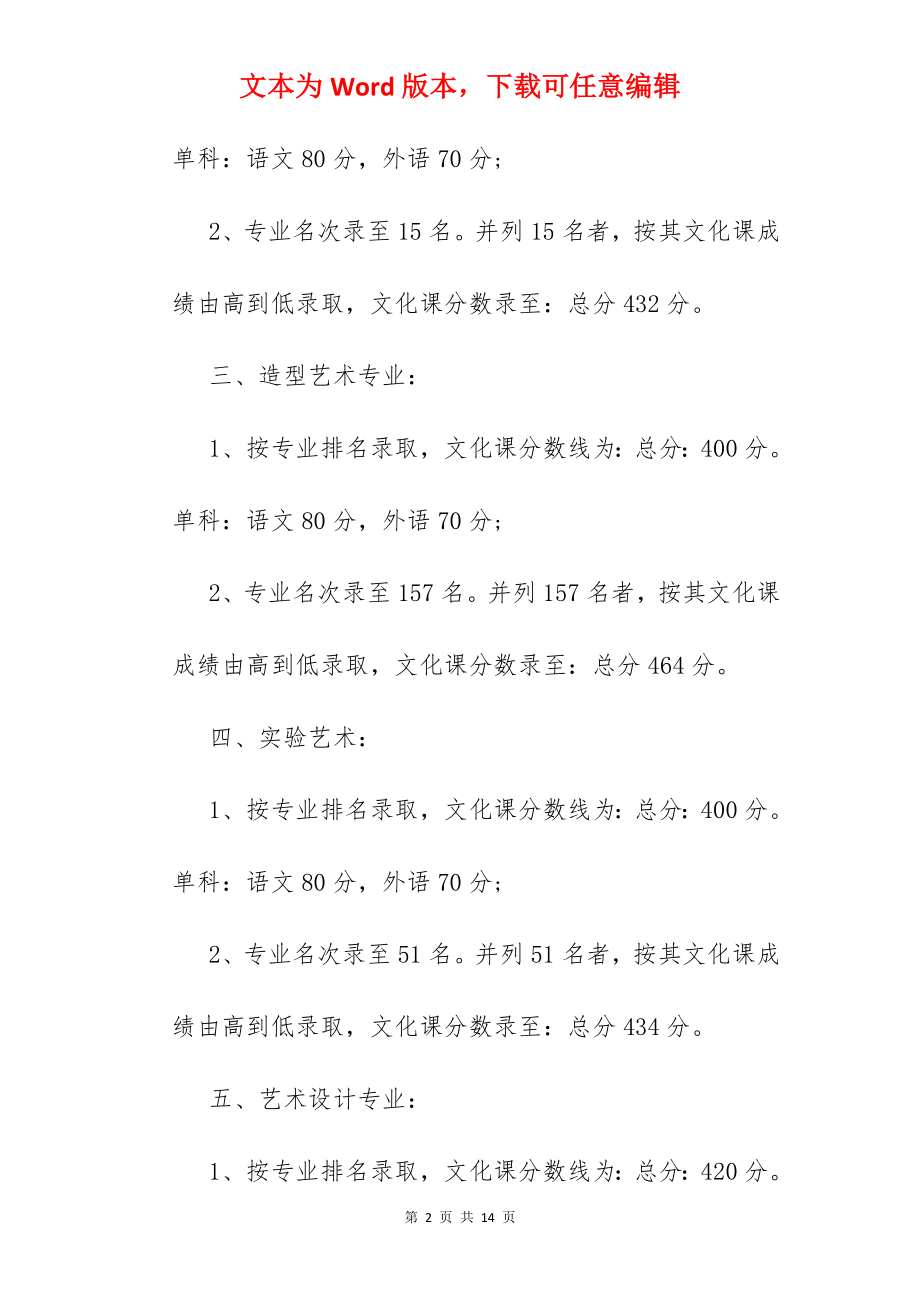 高考美术专业分数线.docx_第2页