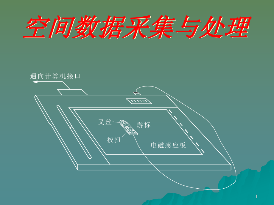 空间数据采集与处理ppt课件.ppt_第1页