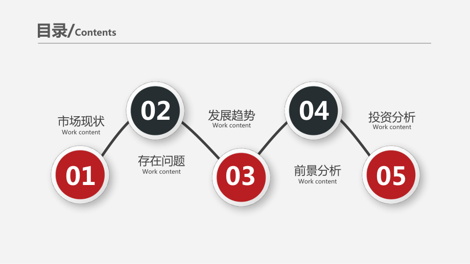 棉花行业行业现状调研ppt课件.pptx_第2页