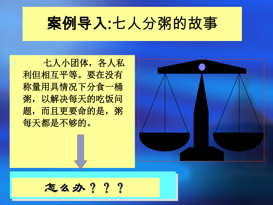 管理学控制篇ppt课件.ppt_第2页