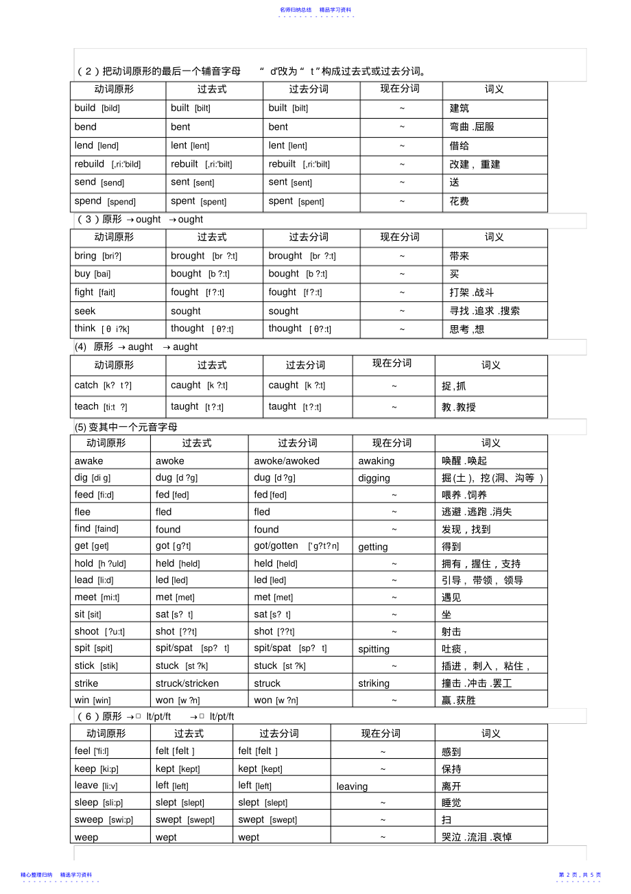 2022年不规则动词分词表 .pdf_第2页