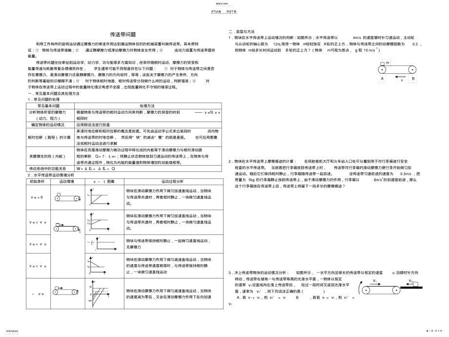 2022年江苏物理复习传送带问题专题训练 .pdf_第1页