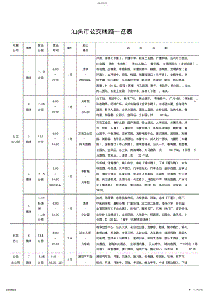 2022年汕头市公交线路一览表 .pdf