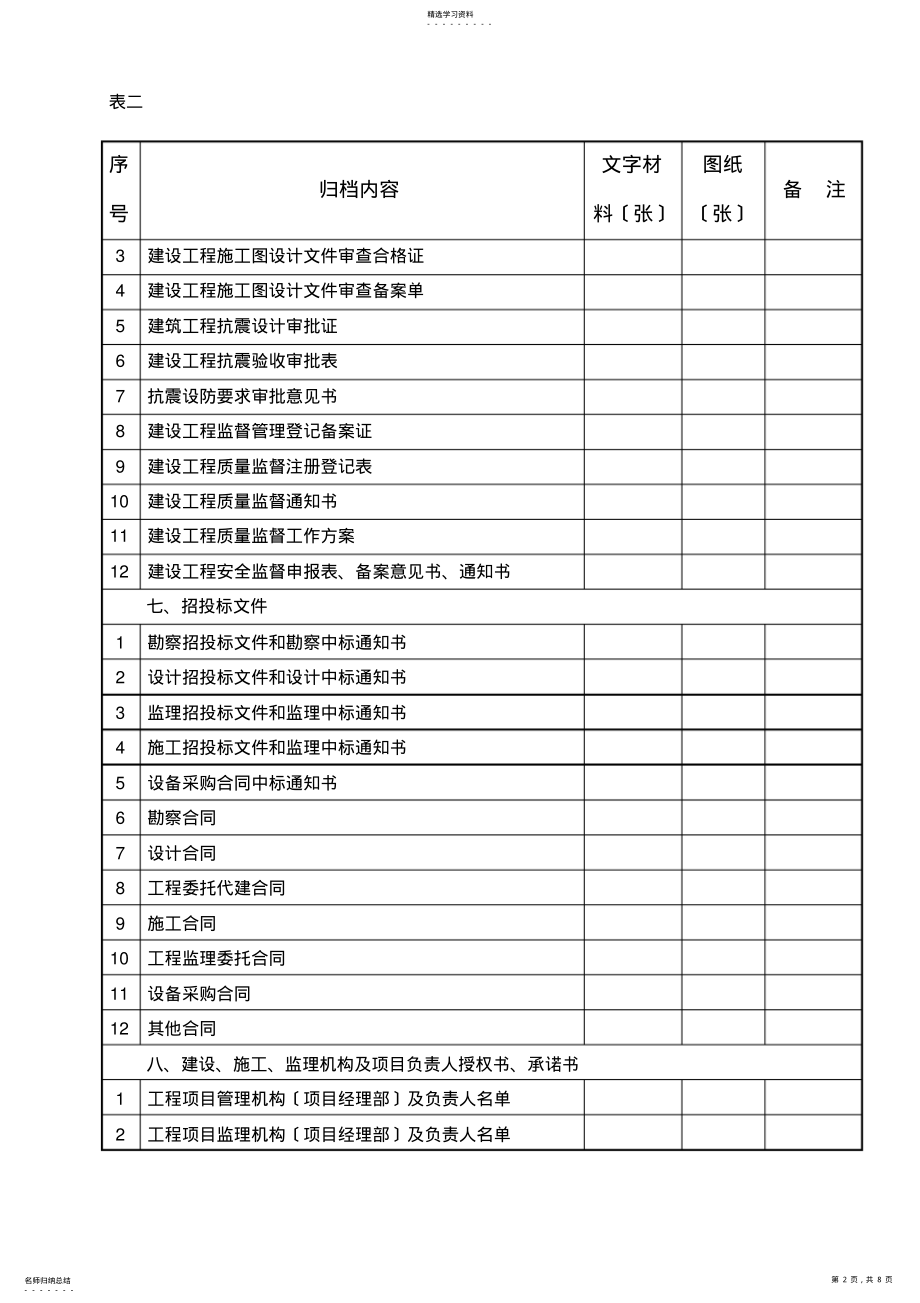 2022年污水工程资料目录 .pdf_第2页