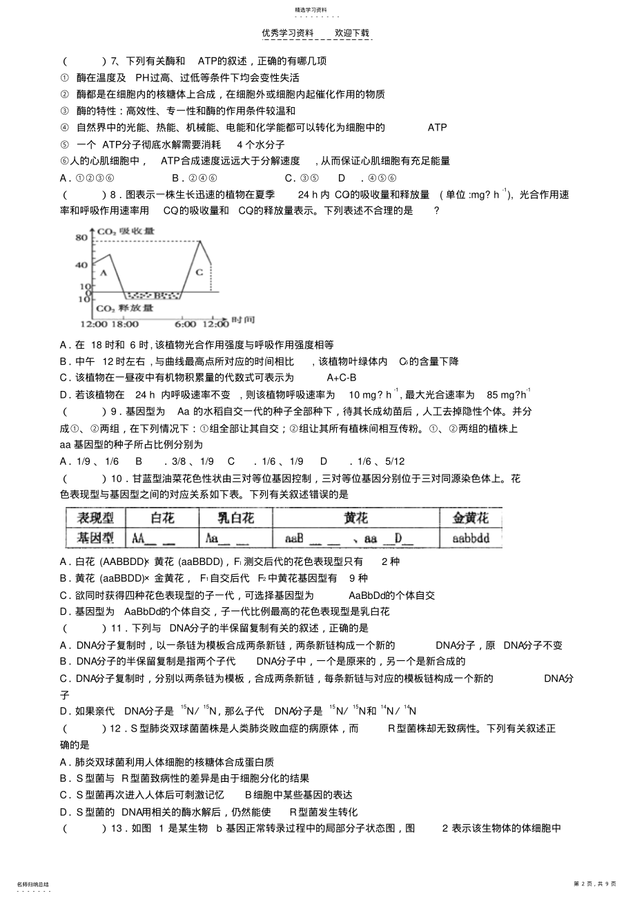 2022年江苏省盐城中学2021届高三上学期12月月考试题生物Word版无答案 .pdf_第2页