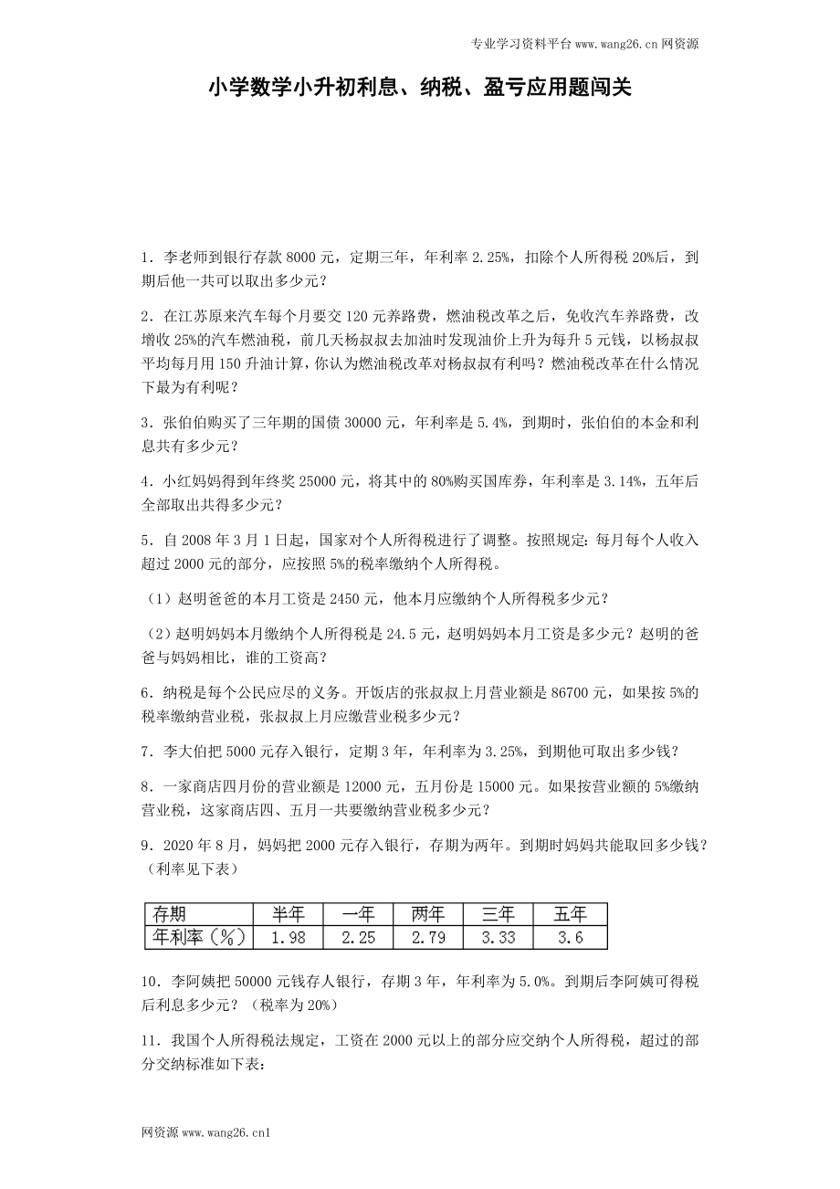 数学小升初专项训练 小升初数学一课一练-利息、纳税、盈亏应用题闯关-通用版.docx_第1页