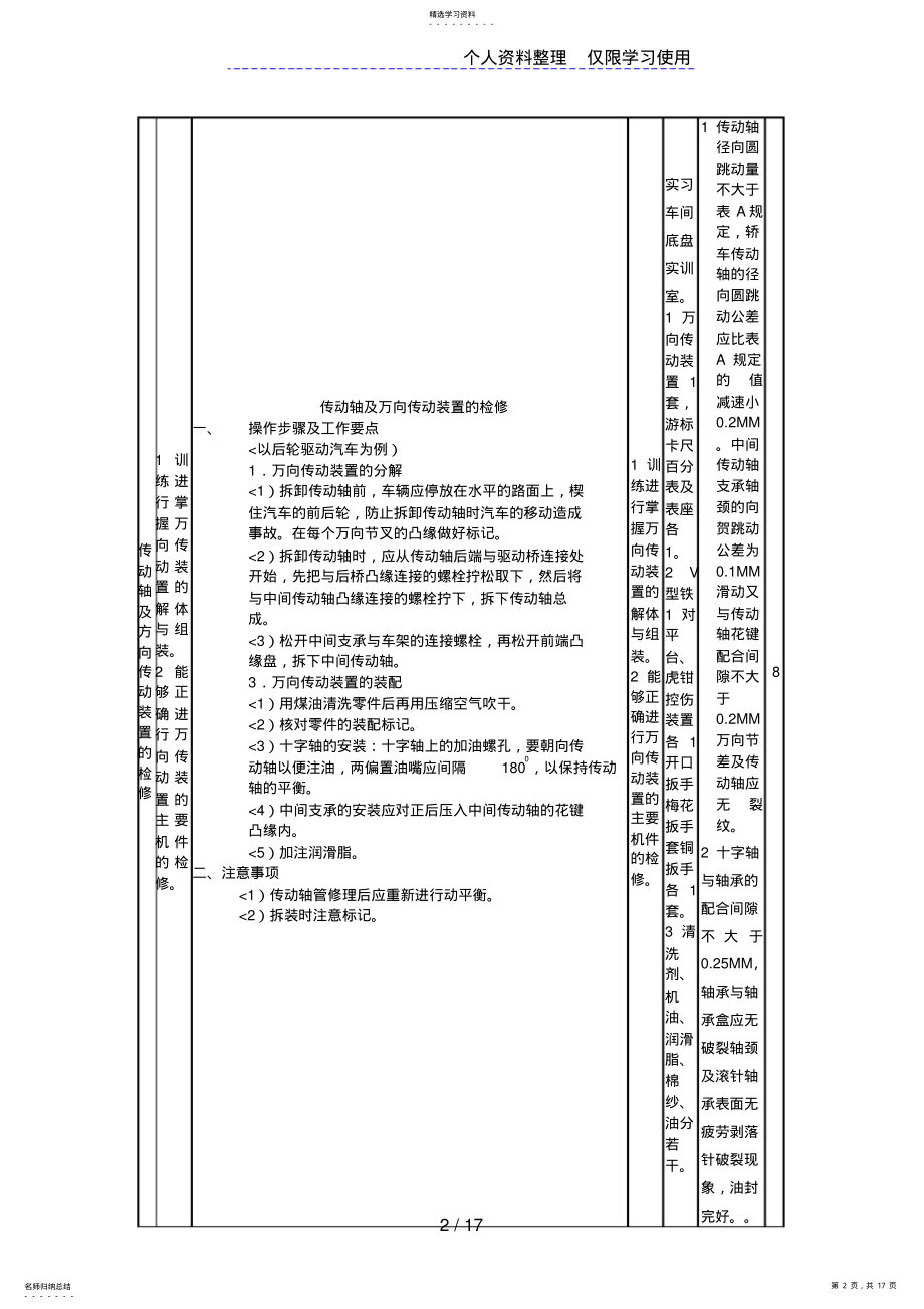 2022年汽车构造与维修底盘教学实训指导书 .pdf_第2页