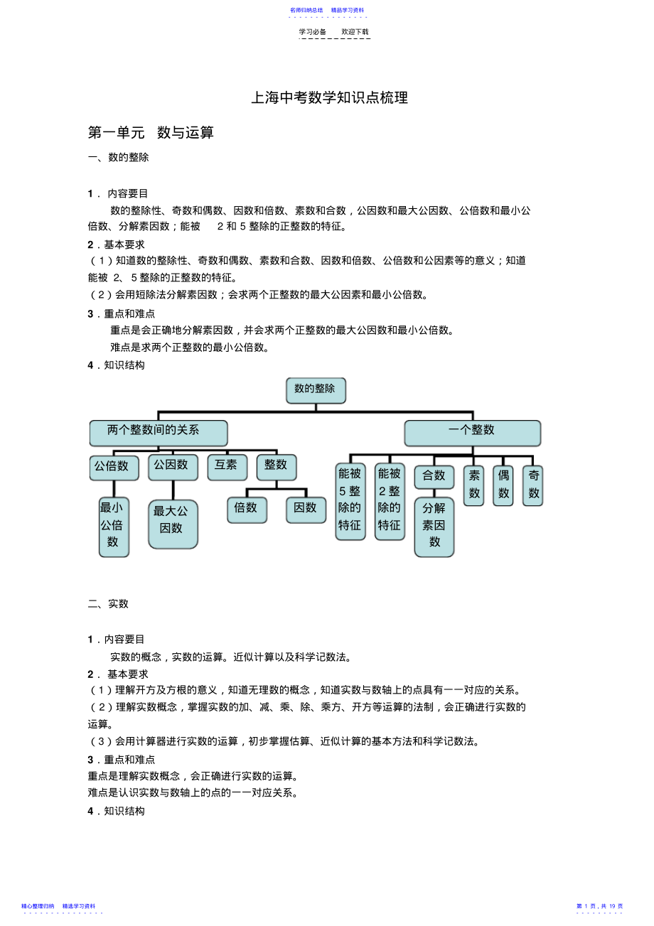 2022年上海中考数学知识点梳理 .pdf_第1页