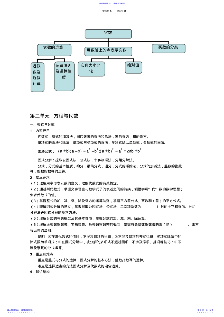 2022年上海中考数学知识点梳理 .pdf_第2页