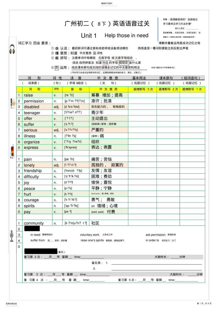 2022年沪教牛津版广州深圳初二8下单词默写表 .pdf_第1页