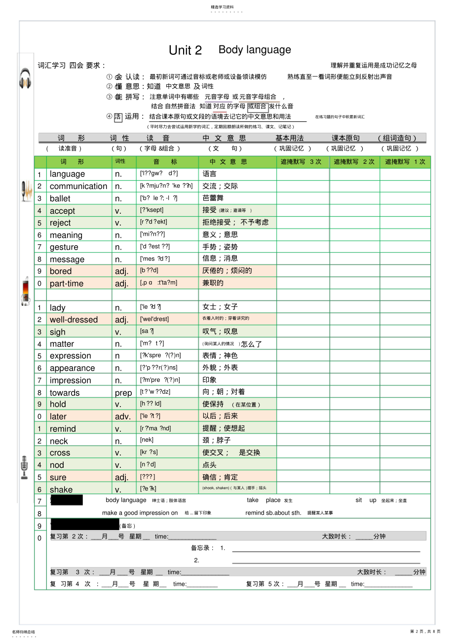 2022年沪教牛津版广州深圳初二8下单词默写表 .pdf_第2页