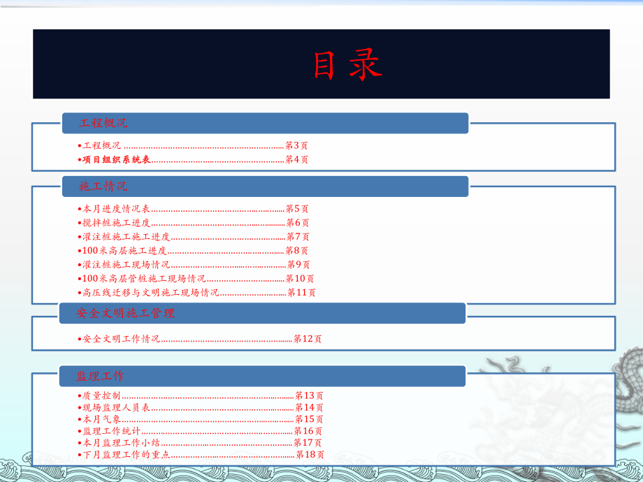 监理月报4月份ppt课件.ppt_第2页