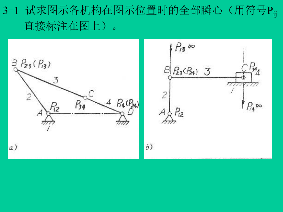 机械原理课后答案第三章作业ppt课件.ppt_第1页