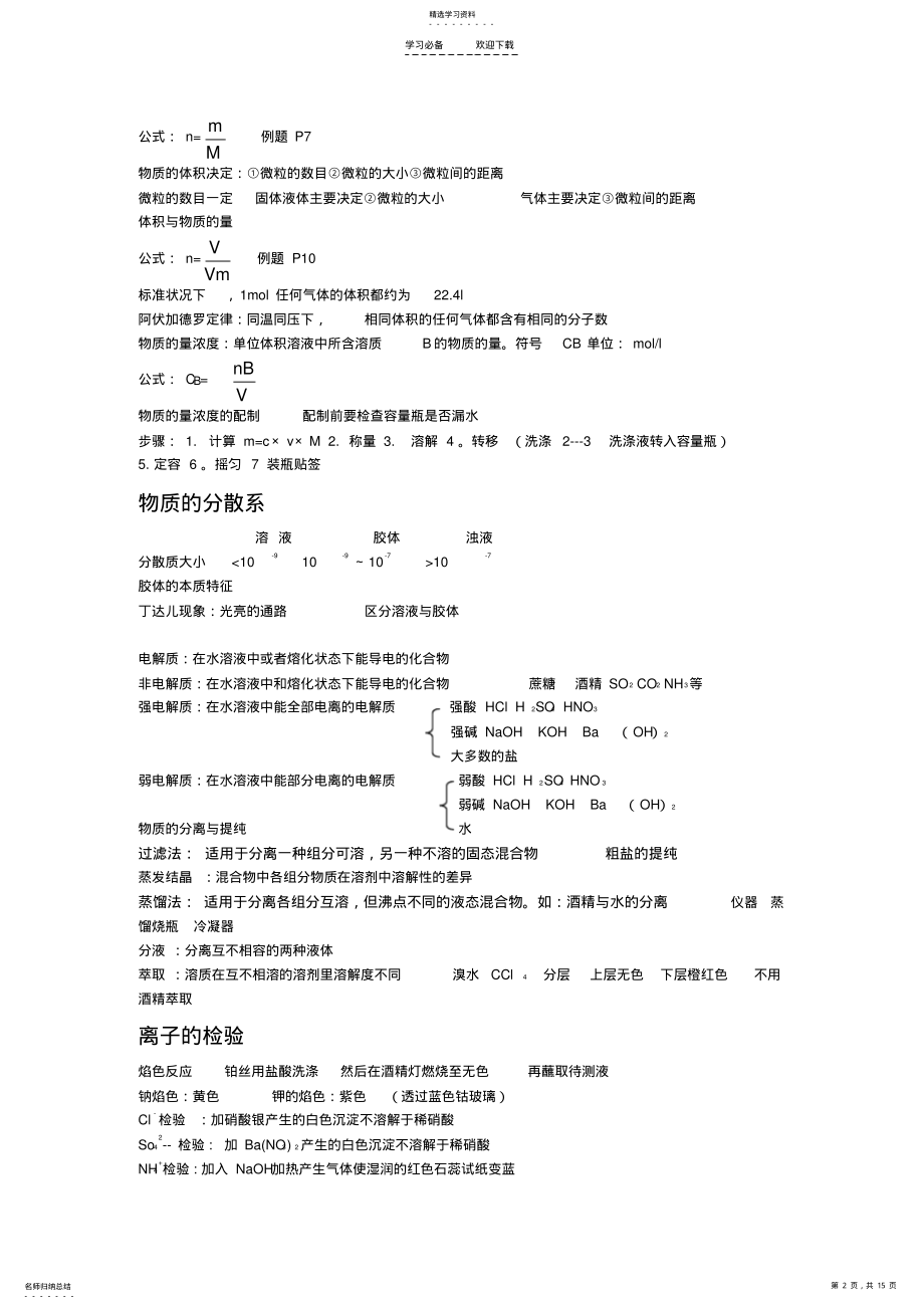 2022年江苏小高考化学__知识点集锦 .pdf_第2页