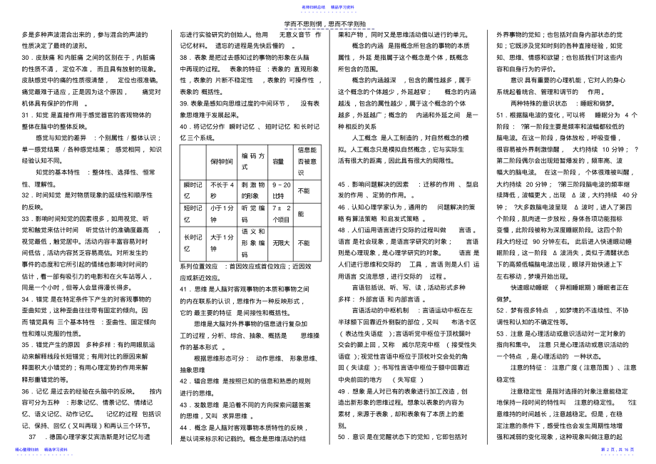 2022年三级二级心理咨询师考试复习要点参考 .pdf_第2页