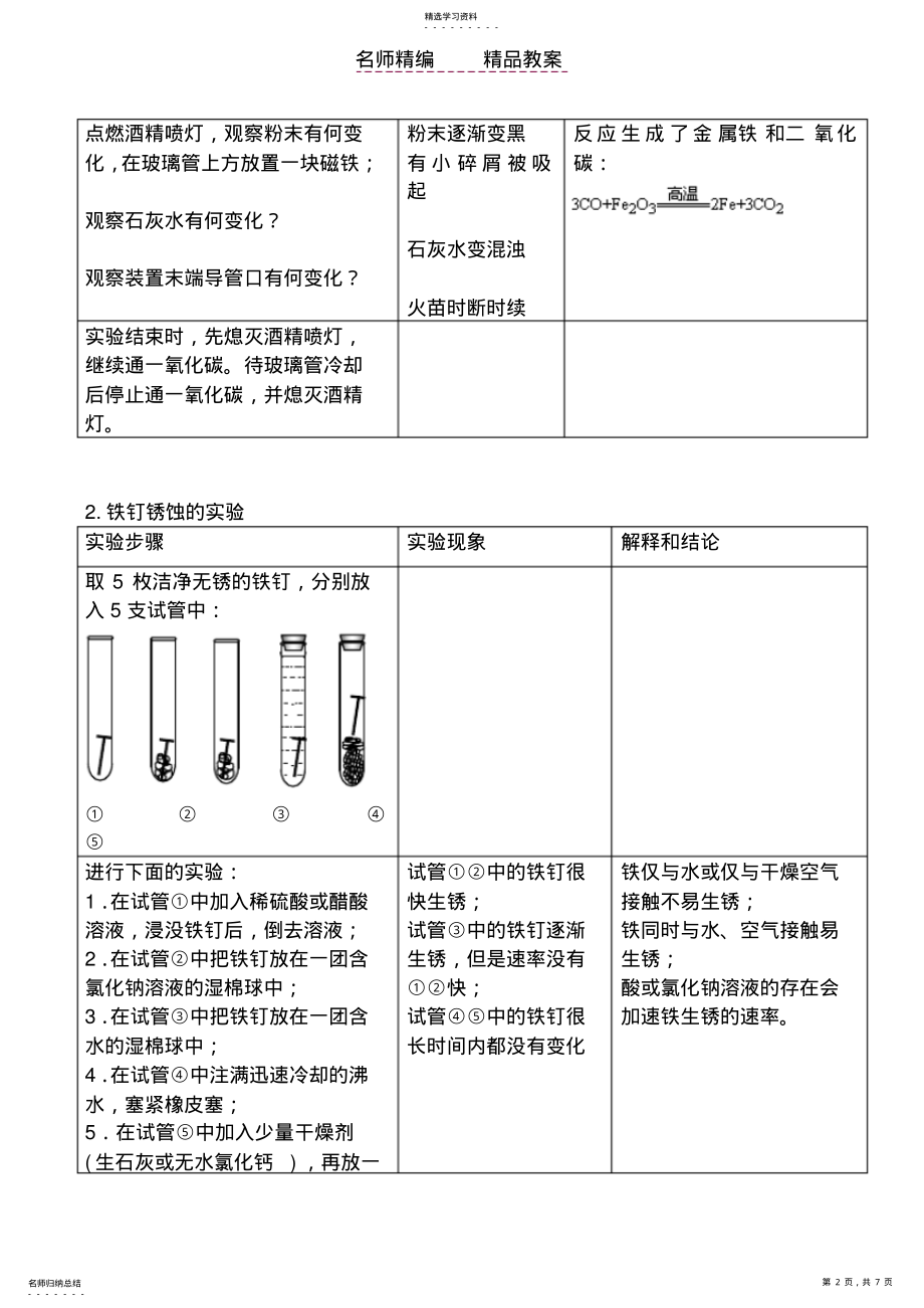 2022年沪教版九年级化学铁的冶炼合金教案 .pdf_第2页