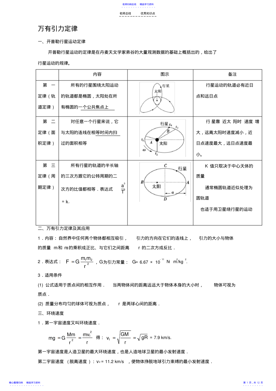 2022年万有引力定律知识点 .pdf_第1页