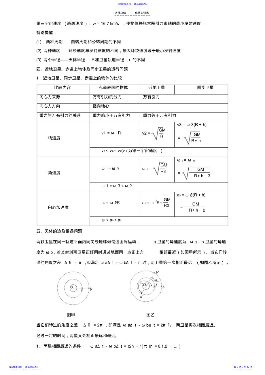 2022年万有引力定律知识点 .pdf_第2页