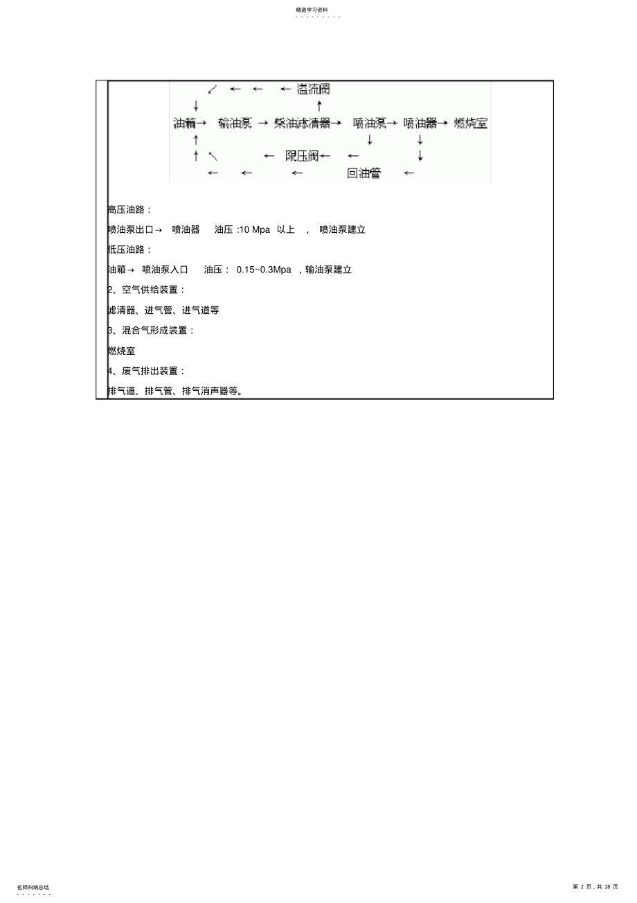 2022年汽车发动机构造及检修教案第八单元柴油机供给系 .pdf_第2页