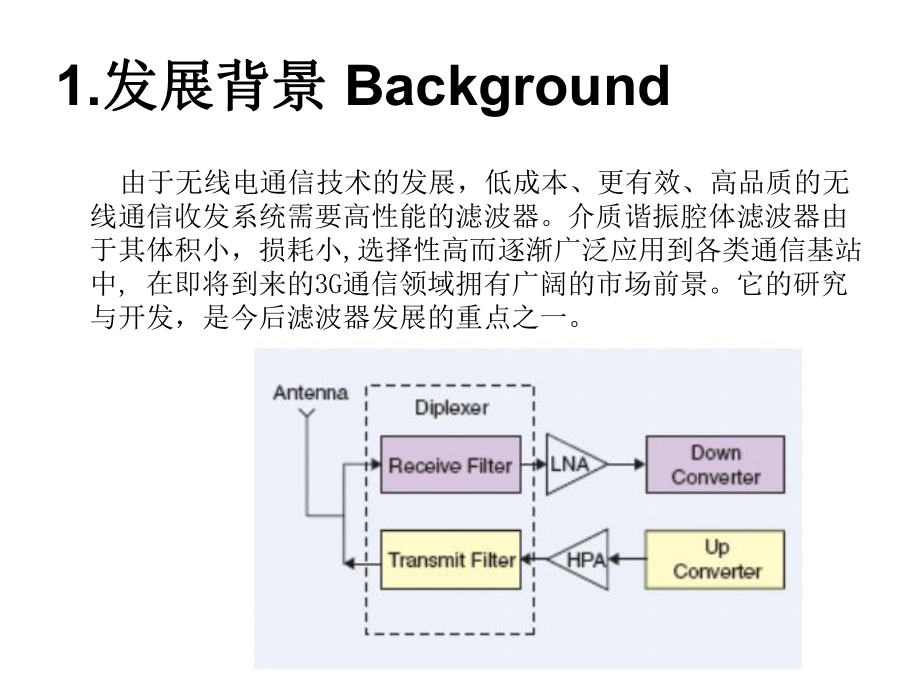 滤波器技术(4)-介质滤波器ppt课件.ppt_第2页