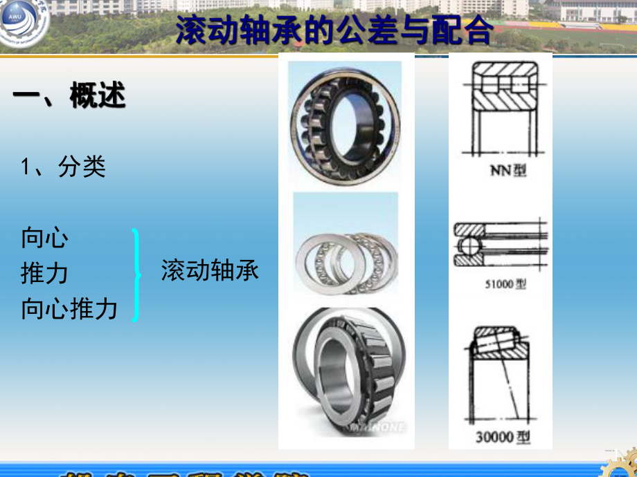 滚动轴承公差配合ppt课件.pptx_第1页