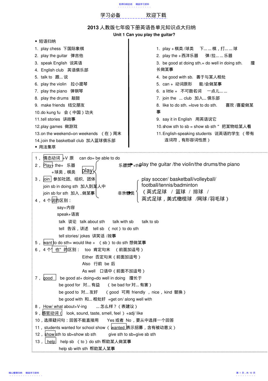 2022年七年级英语下册知识点总结 .pdf_第1页