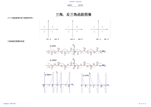 2022年三角和反三角函数图像 .pdf