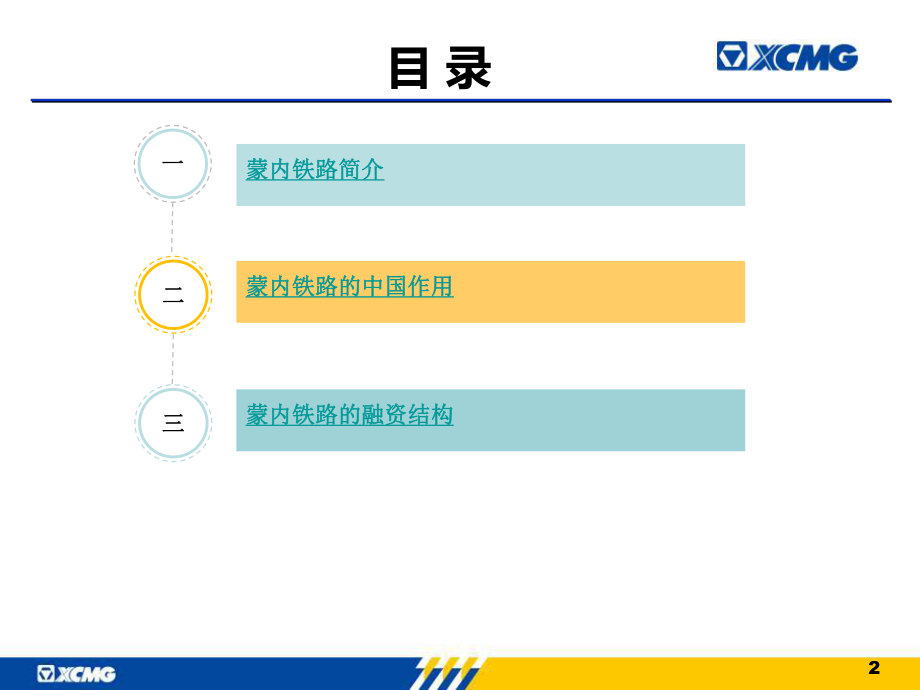 蒙内铁路项目介绍ppt课件.pptx_第2页