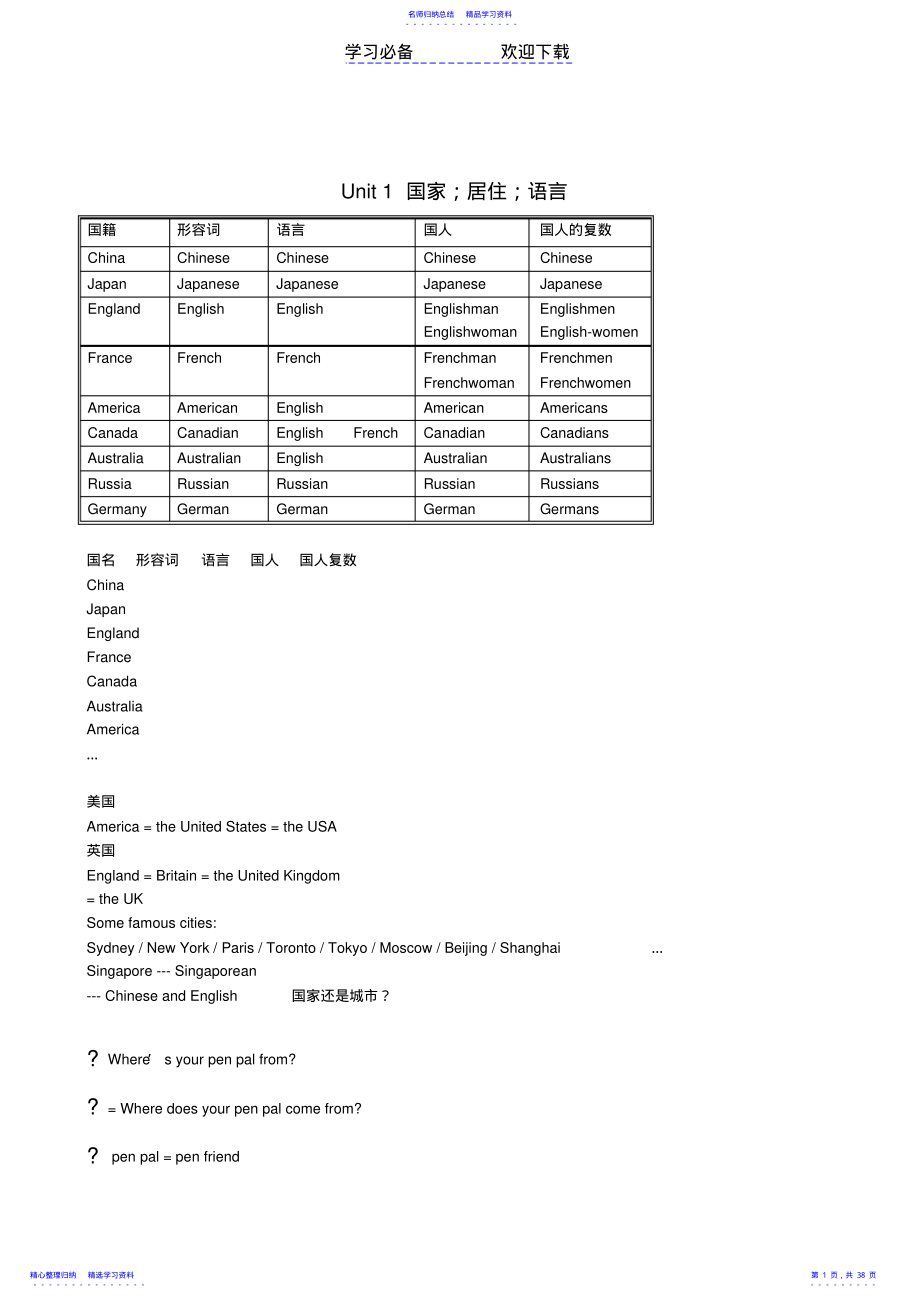 2022年七年级英语下册复习重点 .pdf_第1页