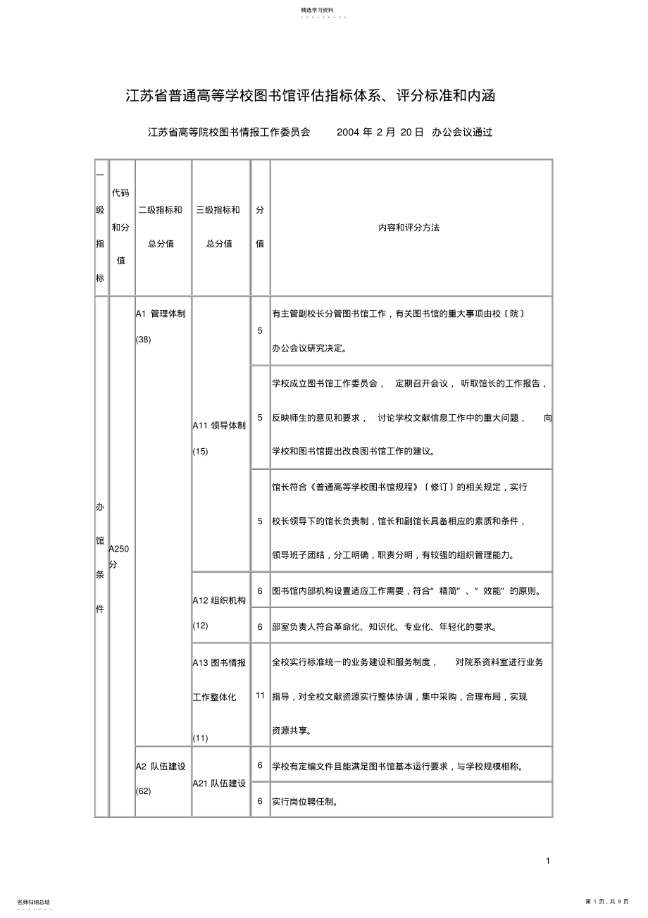 2022年江苏省普通高等学校图书馆评估指标体系-评分标准和内涵 .pdf_第1页