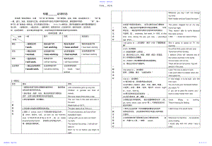 2022年专题动词时态和语态 .pdf