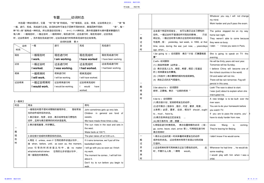 2022年专题动词时态和语态 .pdf_第1页