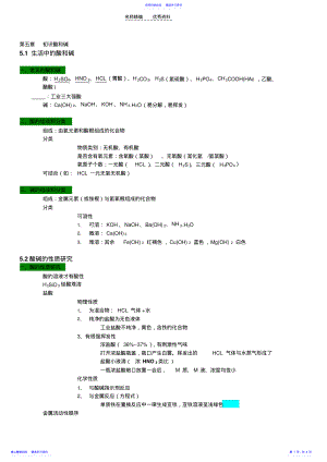 2022年上海初三化学二模知识点总结 .pdf