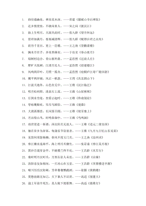 创作文案文稿资料经典励志情感鸡汤语录系列大全 诗词佳句003.docx