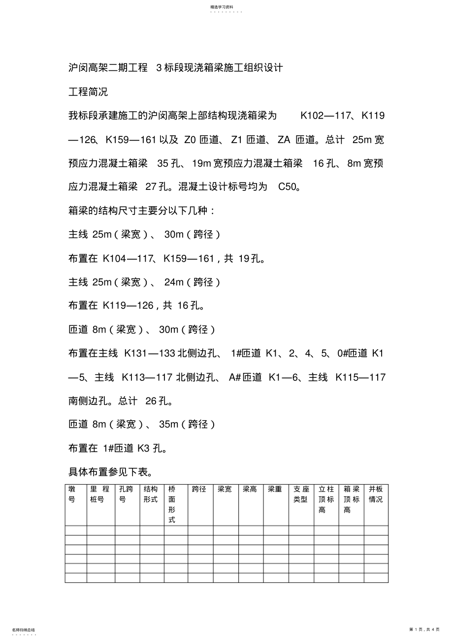 2022年沪闵高架二期工程标段现浇箱梁施工组织设计方案 .pdf_第1页