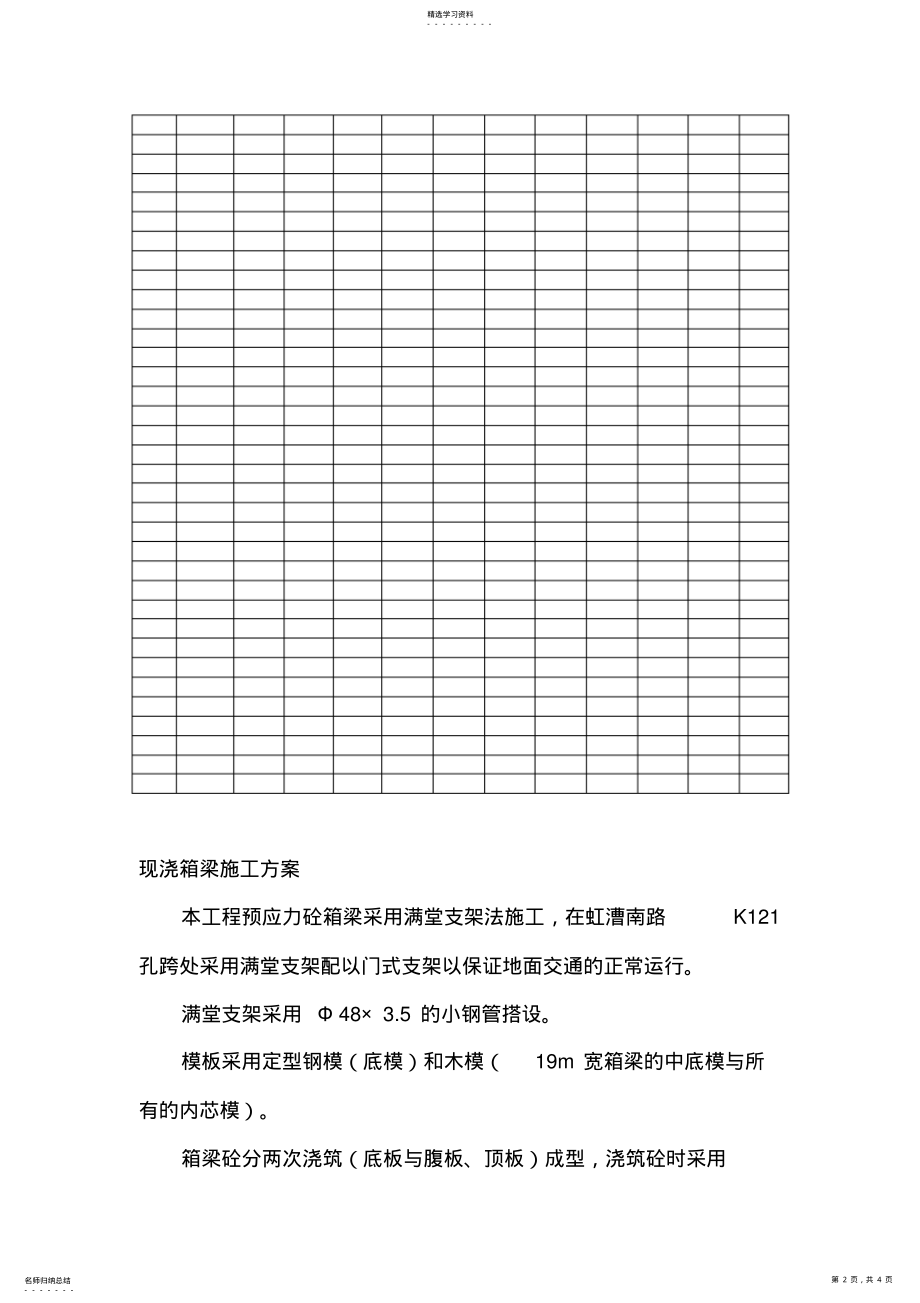 2022年沪闵高架二期工程标段现浇箱梁施工组织设计方案 .pdf_第2页