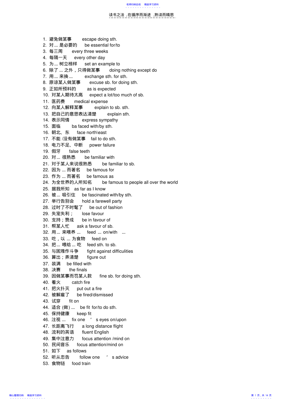 2022年上海高考英语整理知识点讲义期末复习材料 .pdf_第1页