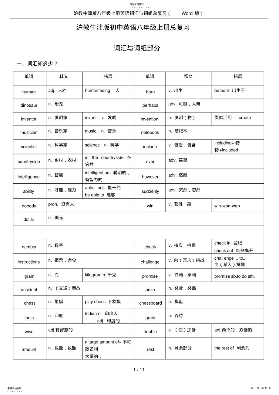 2022年沪教牛津版八年级上册英语词汇与词组总复习 .pdf_第1页