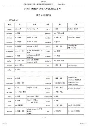 2022年沪教牛津版八年级上册英语词汇与词组总复习 .pdf