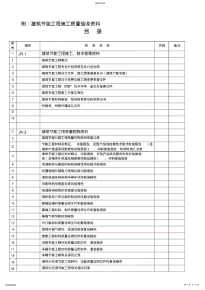 2022年江苏建筑节能工程施工质量验收资料 .pdf