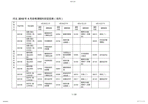 2022年河北月自考课程科目安排表 .pdf