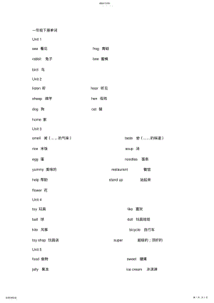 2022年沪教版一年级下册英语单词 .pdf